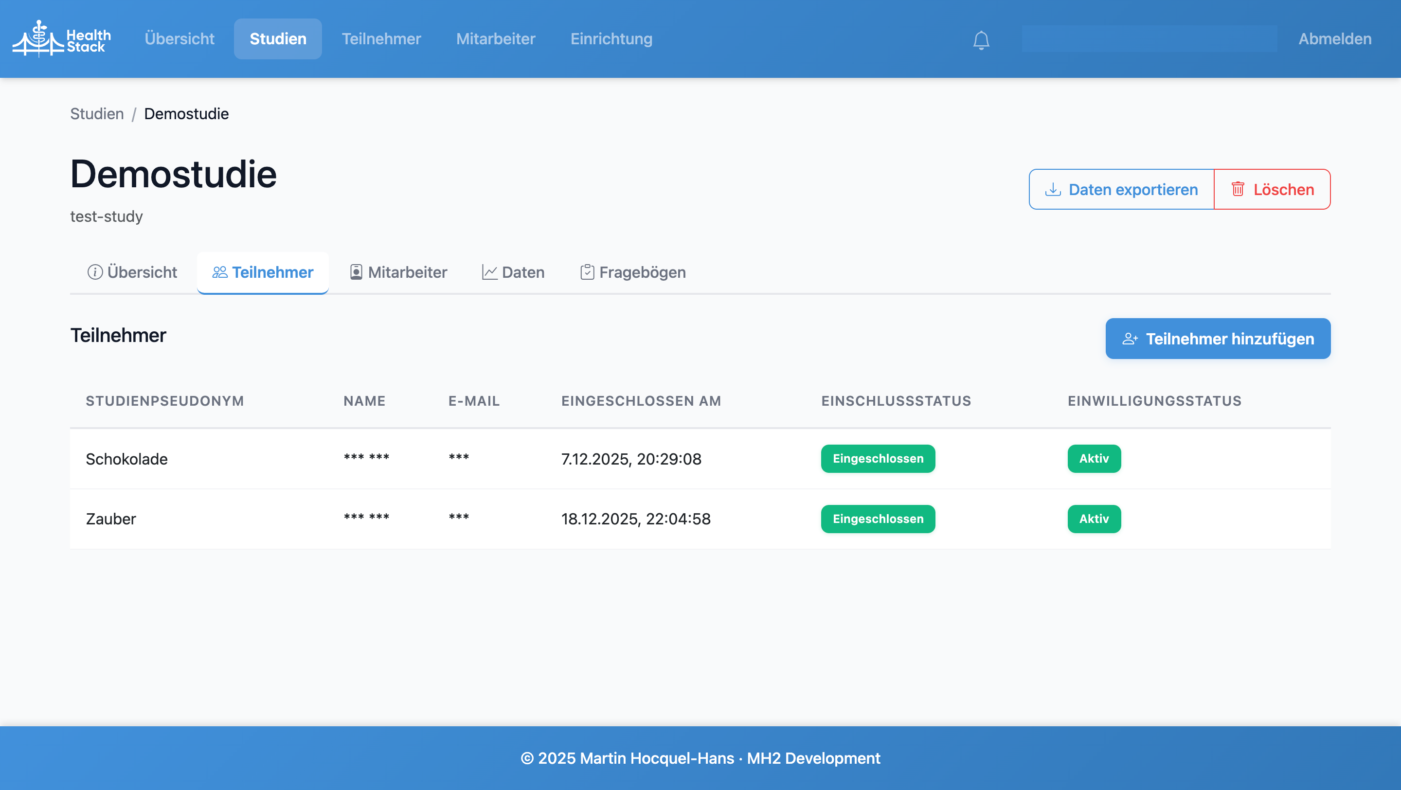 Teilnehmerübersicht